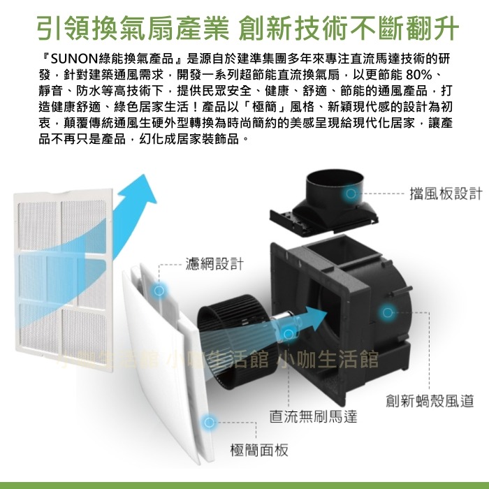 ★含稅價 最優惠★ 建準 BVT21A006 DC直流馬達 靜音換氣扇 濾網型 通風扇 排風扇 ★小咖★ 浴室抽風扇-細節圖2