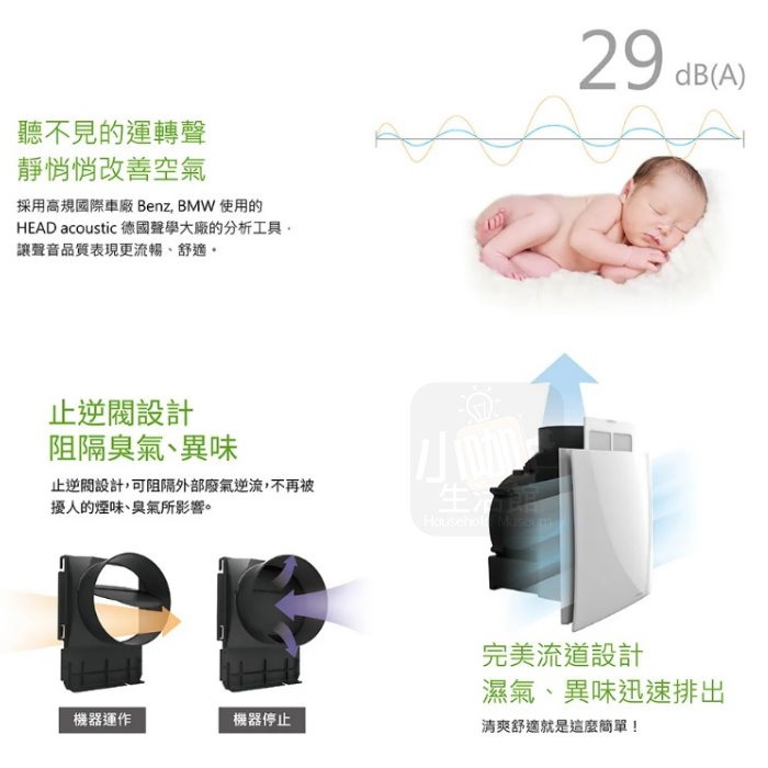 ★含稅價 最優惠★ 建準 BVT21A006 DC直流馬達 靜音換氣扇 濾網型 通風扇 排風扇 ★小咖★ 浴室抽風扇-細節圖3