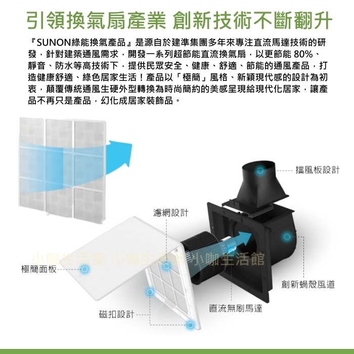 附發票 SUNON 建準 BVT25A001 DC直流變頻換氣扇 含濾網 浴室抽風機 通風扇 ❤小咖❤ DC馬達-細節圖2