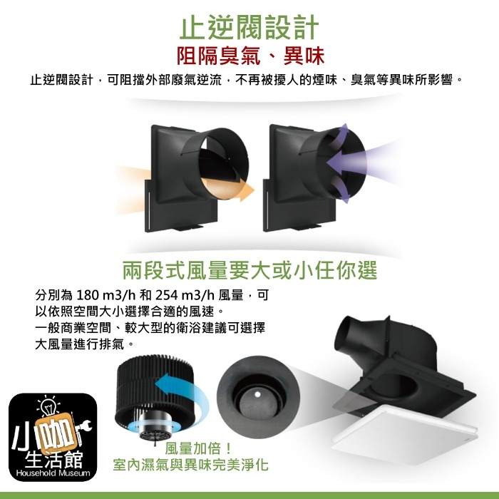 附發票 SUNON 建準 BVT25A001 DC直流變頻換氣扇 含濾網 浴室抽風機 通風扇 ❤小咖❤ DC馬達-細節圖3