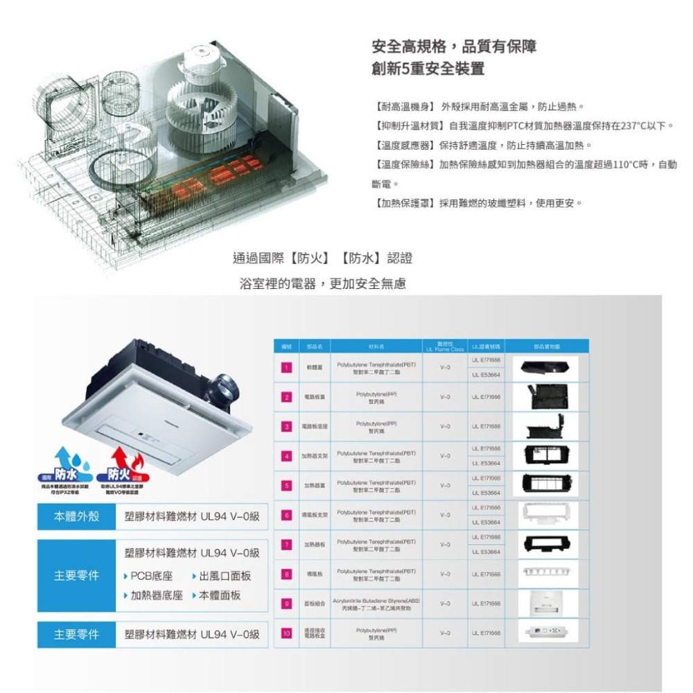 聊聊優惠⇖Panasonic國際牌 FV-30BDY1W 線控 暖風乾燥機 DC馬達 220V ★小咖★ 暖風機 暖風扇-細節圖3