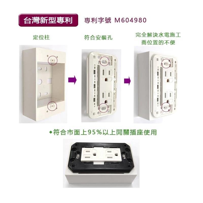 📢含稅📢 SUZONE 樹榮電工 二連明盒 黑色 灰色 一體成型 明BOX 開關盒 2聯BOX 插座盒 塑膠盒 台製-細節圖5