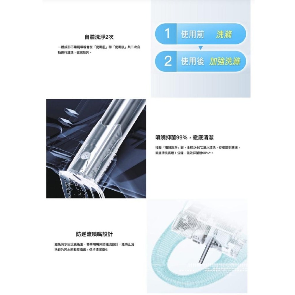 ★現貨含稅★ Panasonic國際牌 儲熱式 DL-F610RTWS 免治馬桶座 電腦馬桶蓋 免治馬桶蓋 馬桶蓋-細節圖3