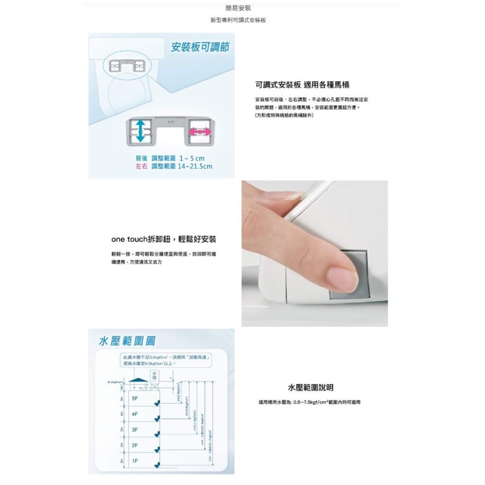 ★現貨含稅★ Panasonic國際牌 儲熱式 DL-F610RTWS 免治馬桶座 電腦馬桶蓋 免治馬桶蓋 馬桶蓋-細節圖6