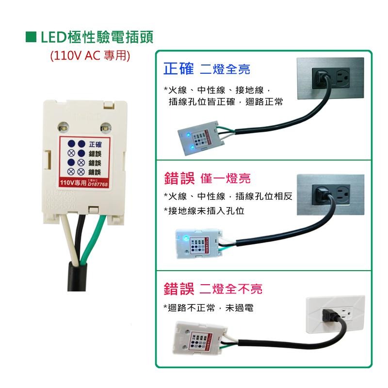 📣含稅價📣 樹榮工業 SZ-9503 LED極性驗電插頭 110VAC 檢測插座迴路 驗電插座 驗屋必備 ✿小咖✿-細節圖3