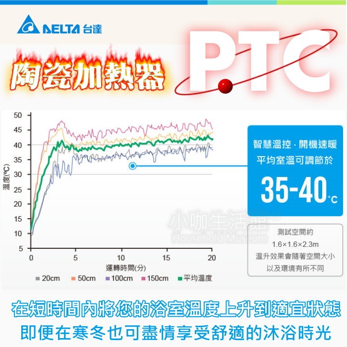 附發票👍 台達電 VHB30ACMT-AD 暖風乾燥機 DC直流馬達 300豪華型 暖風機 暖風扇 線控款 韻律風門-細節圖3