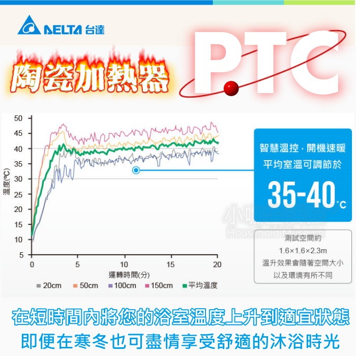 3年保固✨ 台達電 VHB30ACMT-BLED 豪華照明型 線控面板 三色LED照明 暖風乾燥機 暖風機 暖風扇-細節圖6