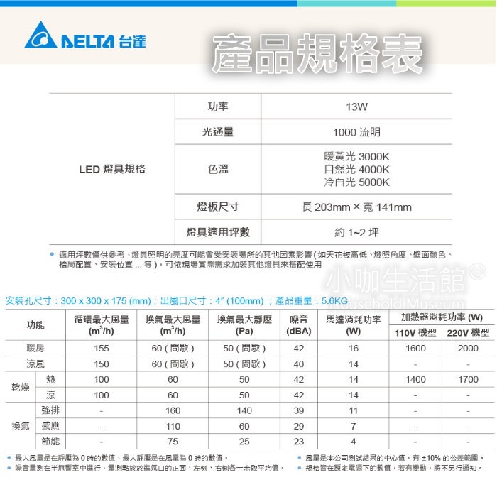 3年保固🌞 台達電子 VHB30BCMT-BLED 暖風乾燥機 照明型 附燈款 DC直流馬達 暖風機 換氣扇 線控面板-細節圖10