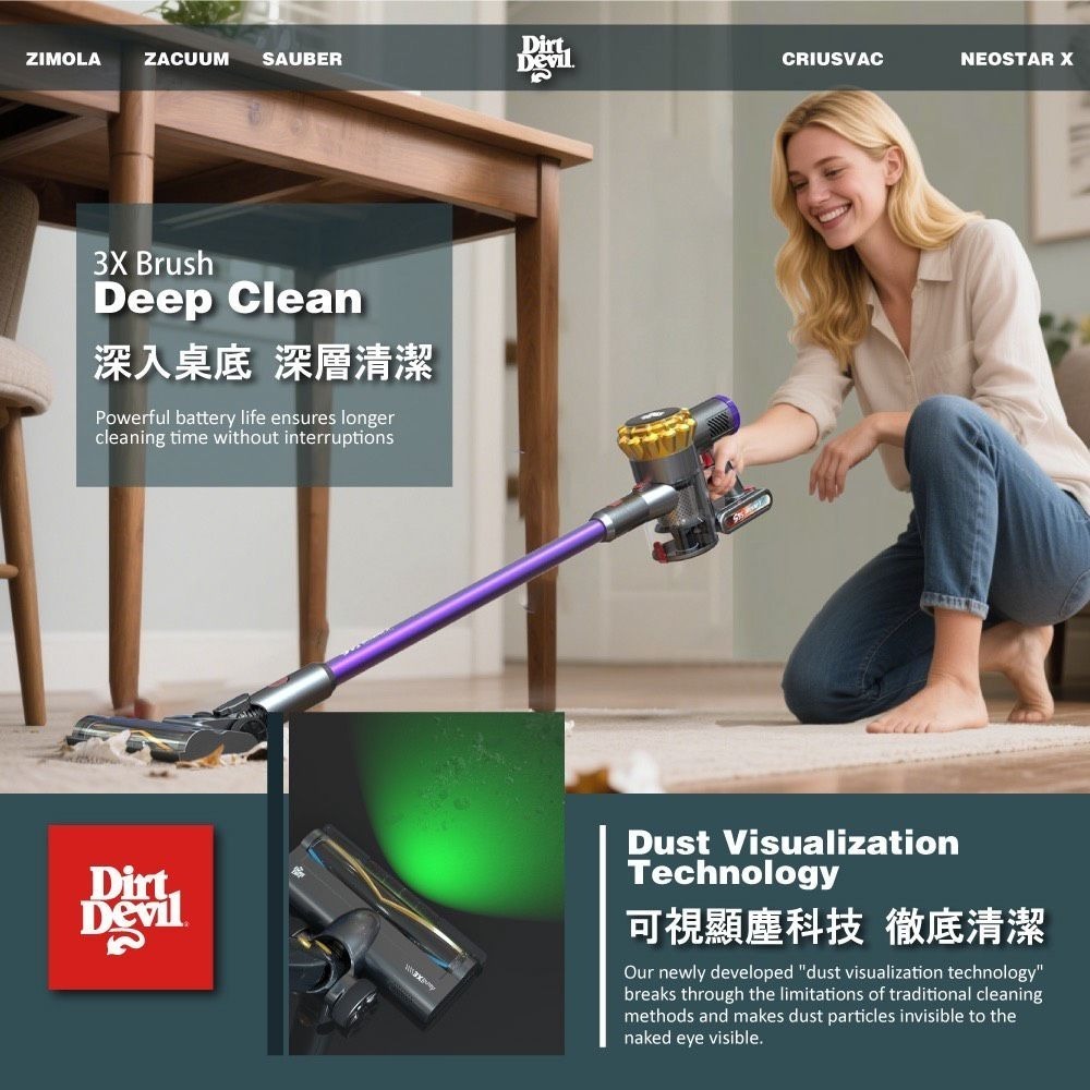 Dirt Devil S35 NEOSTAR X 全域X氣流過濾 鋰電無線吸塵器-細節圖2