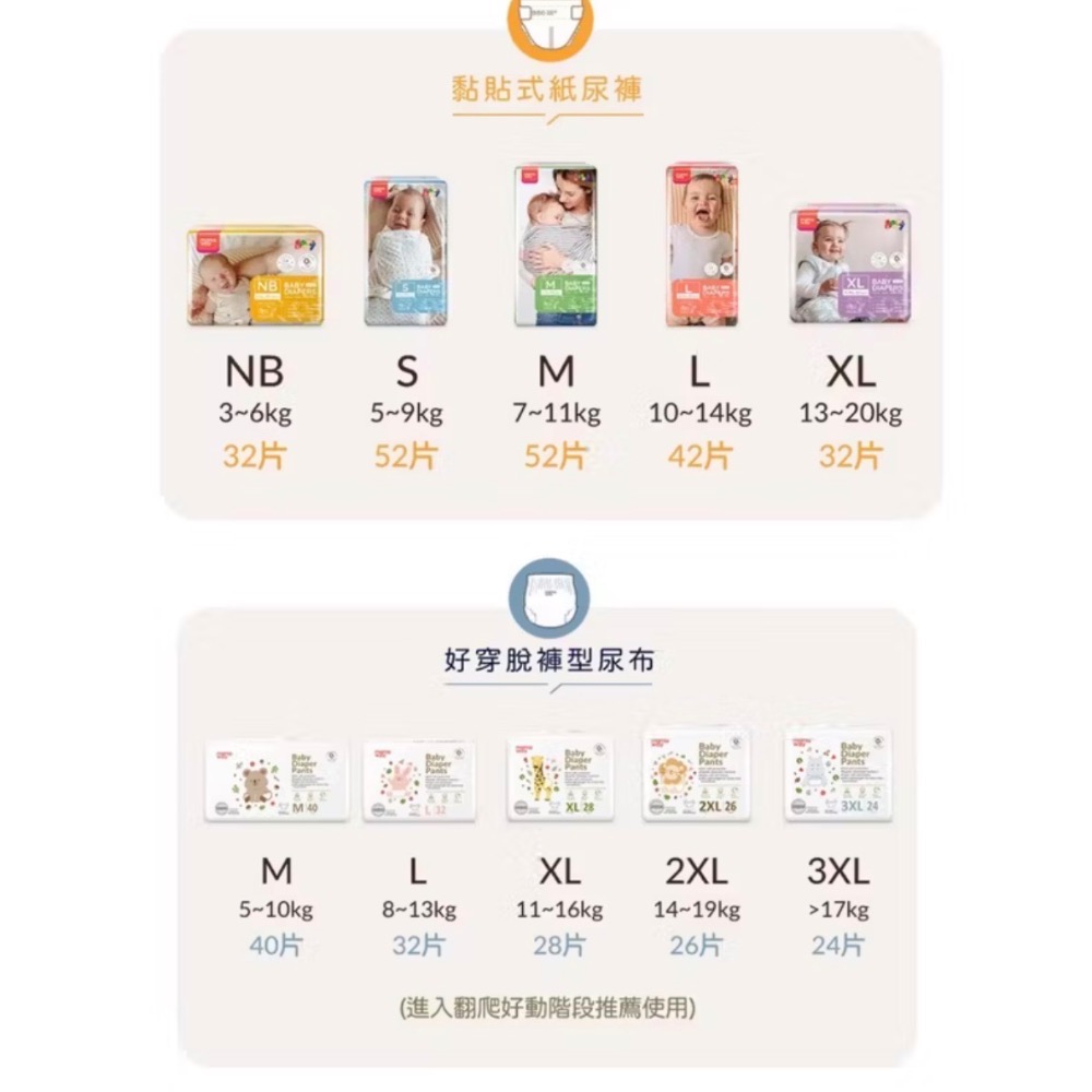 媽媽餵拉拉L(最多下單三包）-細節圖2