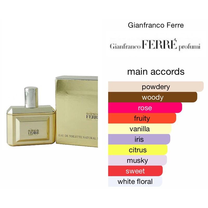 Gianfranco Ferre 20 For Woman 木質調香水-細節圖4