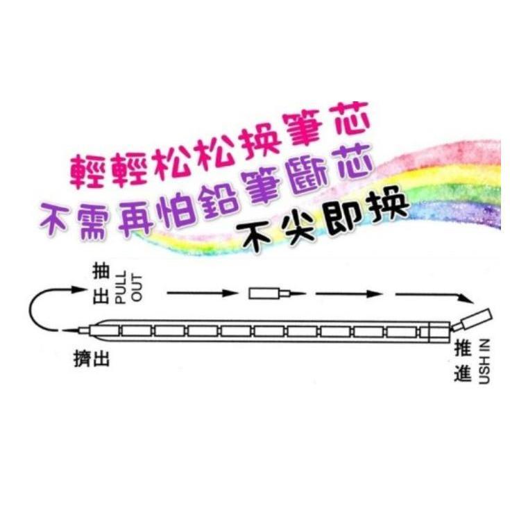 【快樂童年精品】正版授權 吉伊卡哇免削鉛筆 4支/包-細節圖3