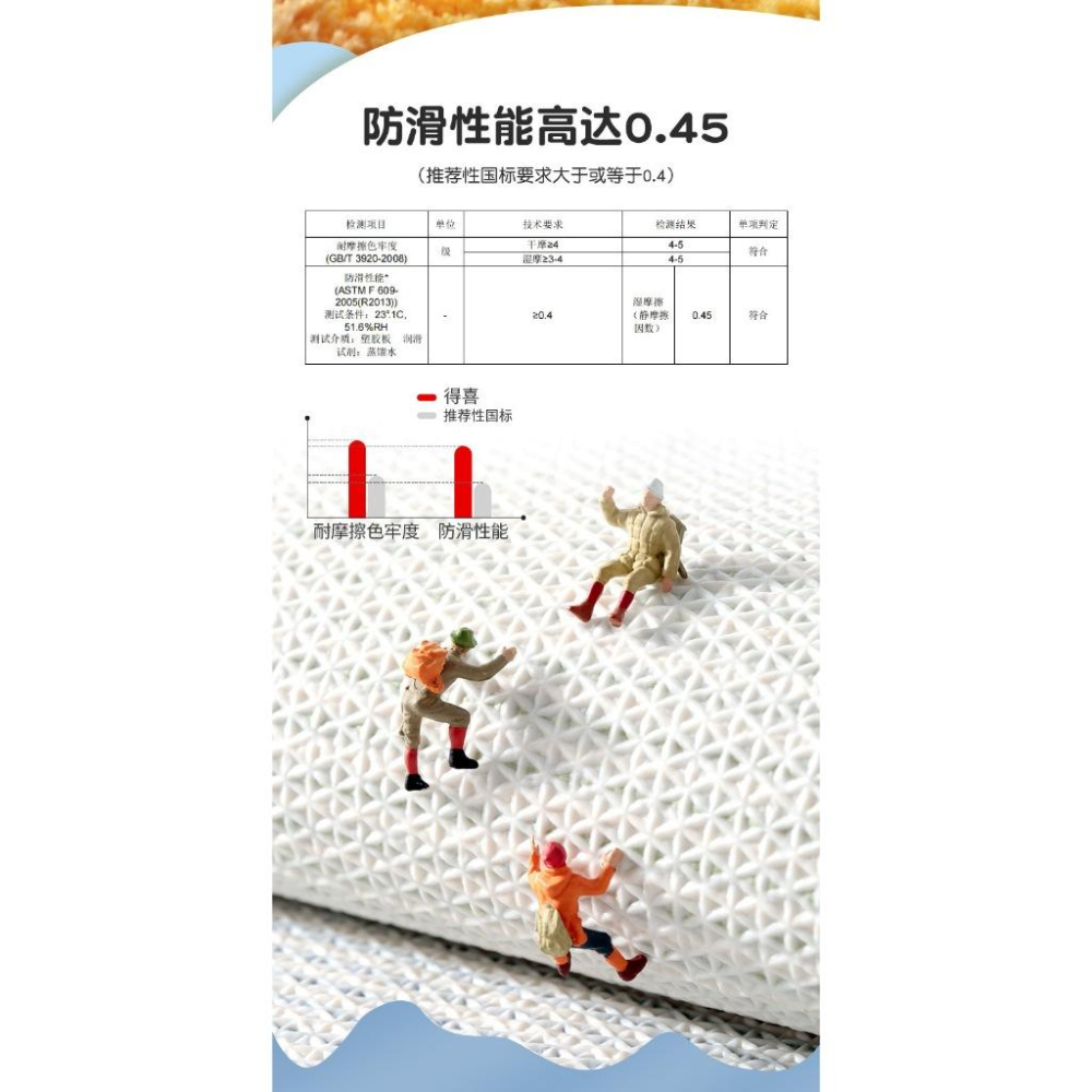 【快樂童年精品】日式可愛卡通柴犬造型防滑腳踏墊 地墊 方型腳墊-細節圖7