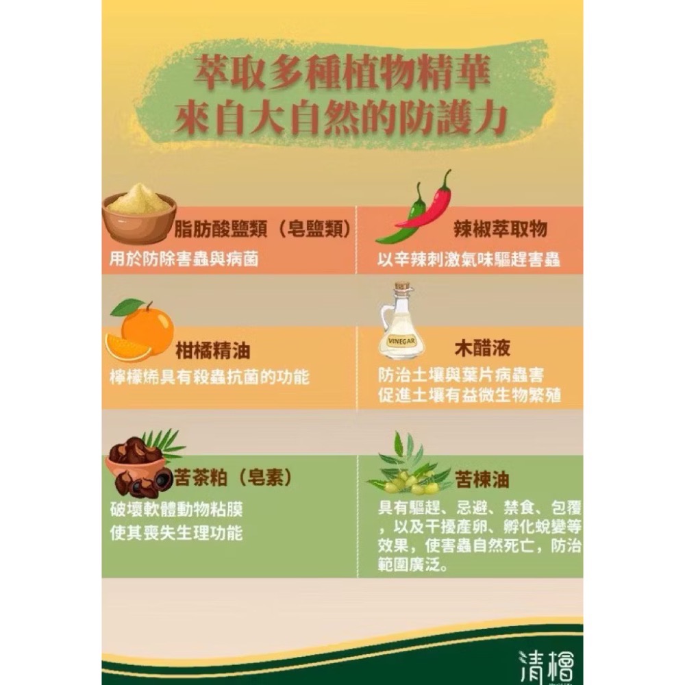 清檜天然除蝸牛噴劑【威農現貨圜藝】防治對象福壽螺、蝸牛、鱗翅目幼蟲、線蟲、非洲大蝸牛萃取多種天然植物精華不含重金屬及農藥-細節圖4