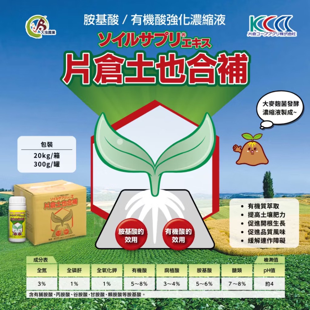 片倉土也合補 Soil Supli-ekisu Z (250ml)/開根增加土壤肥力/花卉園藝瓜果葉菜果樹/胺基酸營養劑-細節圖3