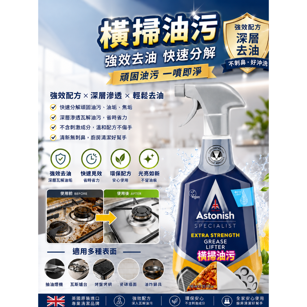 Astonish 英國潔 瞬效除黴去汙 橫掃油汙除油 抑菌除污浴廁 清潔劑 750毫升-規格圖1
