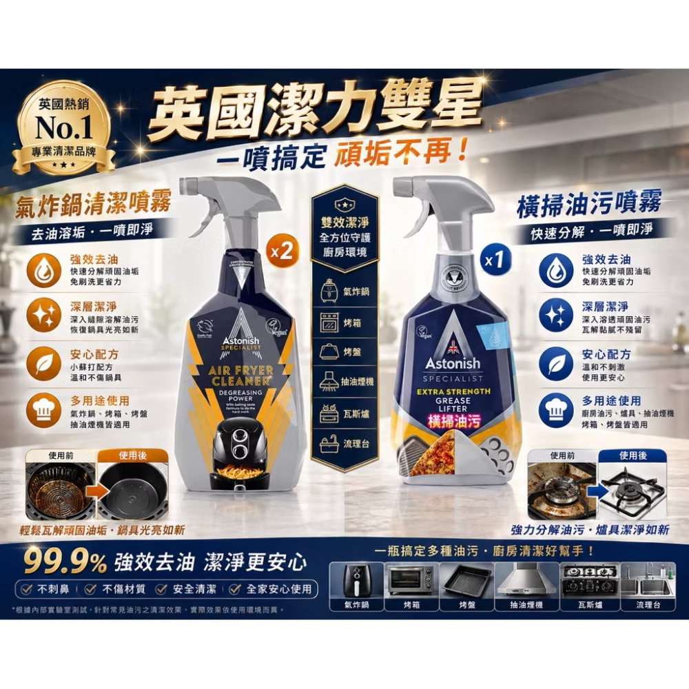 氣炸*2 油污*1（混搭3入）