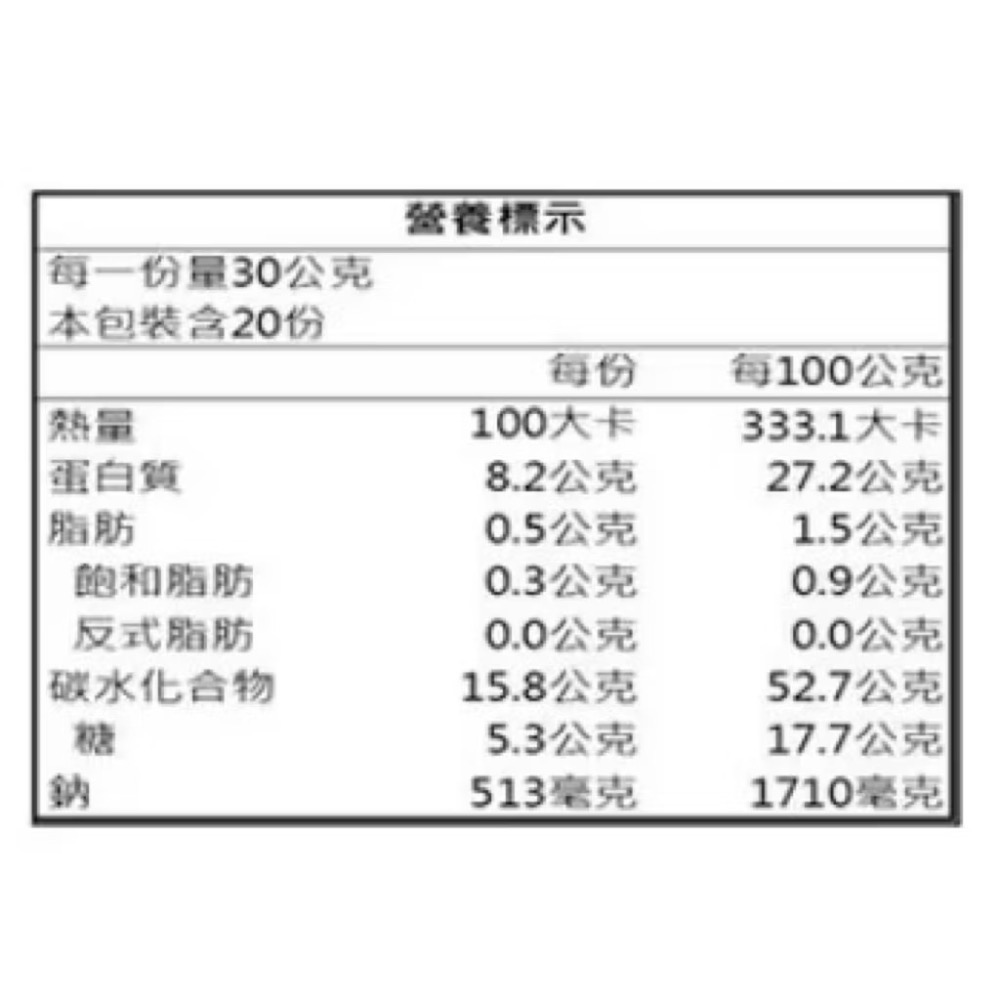 北海 鱈魚香絲 原味寬條 青花椒辣味 600公克 賞味期限 2027.01-細節圖3