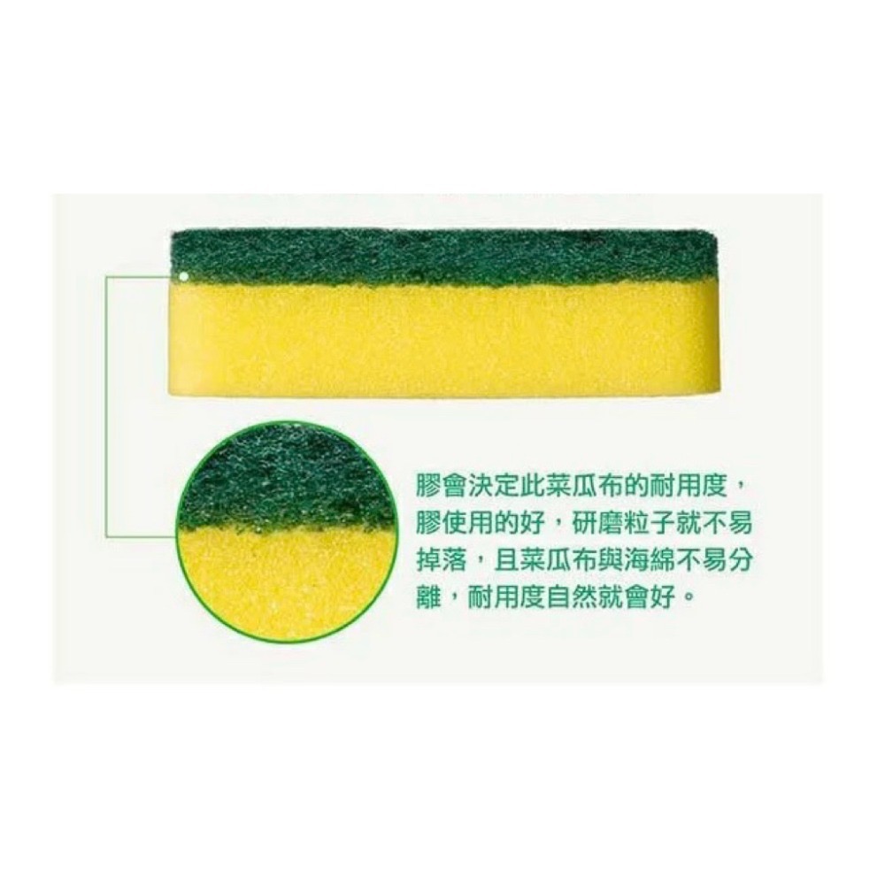 百利 海綿菜瓜布 X 20片 + 多用途細緻菜瓜布 X 2片  木漿棉菜瓜布14入 效期至2035.06-規格圖4