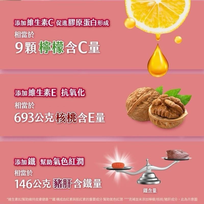 克補 +鐵/克補 +鋅加強錠 200錠 效期至2028.06-細節圖5