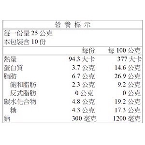 山榮 北海道鱈魚起司條 250公克 賞味期限2026.12.26-細節圖2