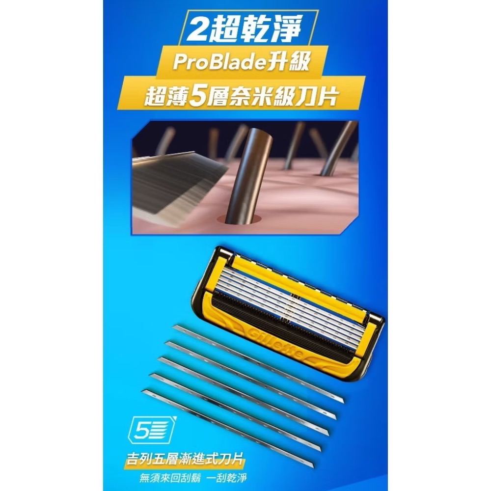 吉列 鋒護手動刮鬍刀組 刀架 X 1 + 刀頭 X 10-細節圖3
