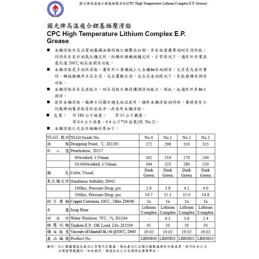 國光牌二號2號高溫複合鋰基極壓滑脂 牛油條 黃油條400克-細節圖3