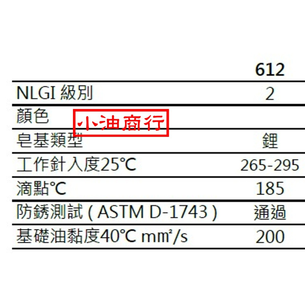 B&T LUBETECH GREASE 612 多效用潤滑脂 牛油條-細節圖2