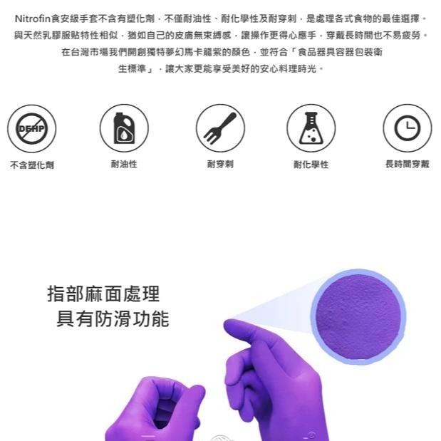 【蓉耀食品】Evolguard 醫博康 Nitrofin 食品級 馬卡龍 NBR 丁腈手套 100入/盒 手套-細節圖3