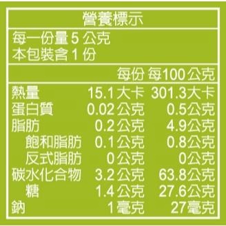 【蓉耀食品】松井 山葵醬包/芥末醬包 5g 山葵醬 新包裝 加量不加價 山葵 芥末 哇沙米-細節圖2