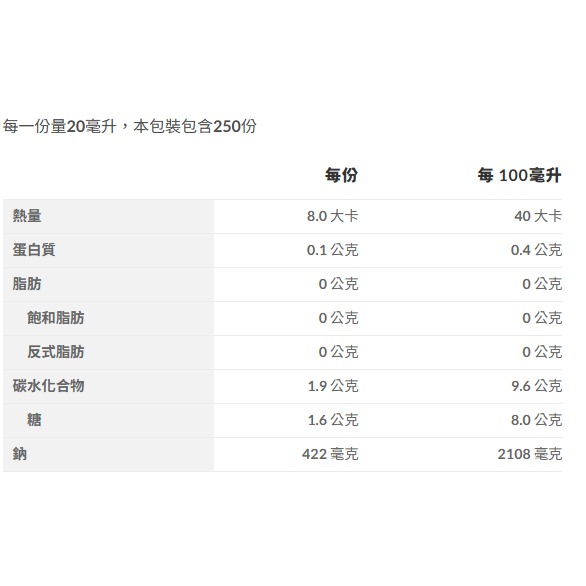 【榮耀食品】工研素食烏醋 5L/罐⚠️超商限一桶5公斤⚠️-細節圖3