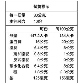 【蓉耀食品】富統 起司雞排 需冷凍 10片/盒-細節圖2