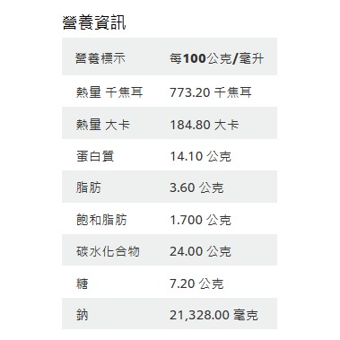 【蓉耀食品】康寶 牛肉高湯粉 1kg/包-細節圖5