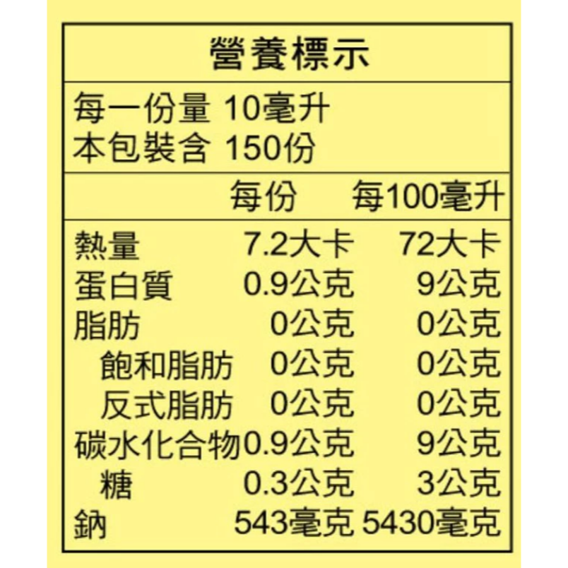 【蓉耀食品】萬家香 甲等醬油 1500ml/罐-細節圖2