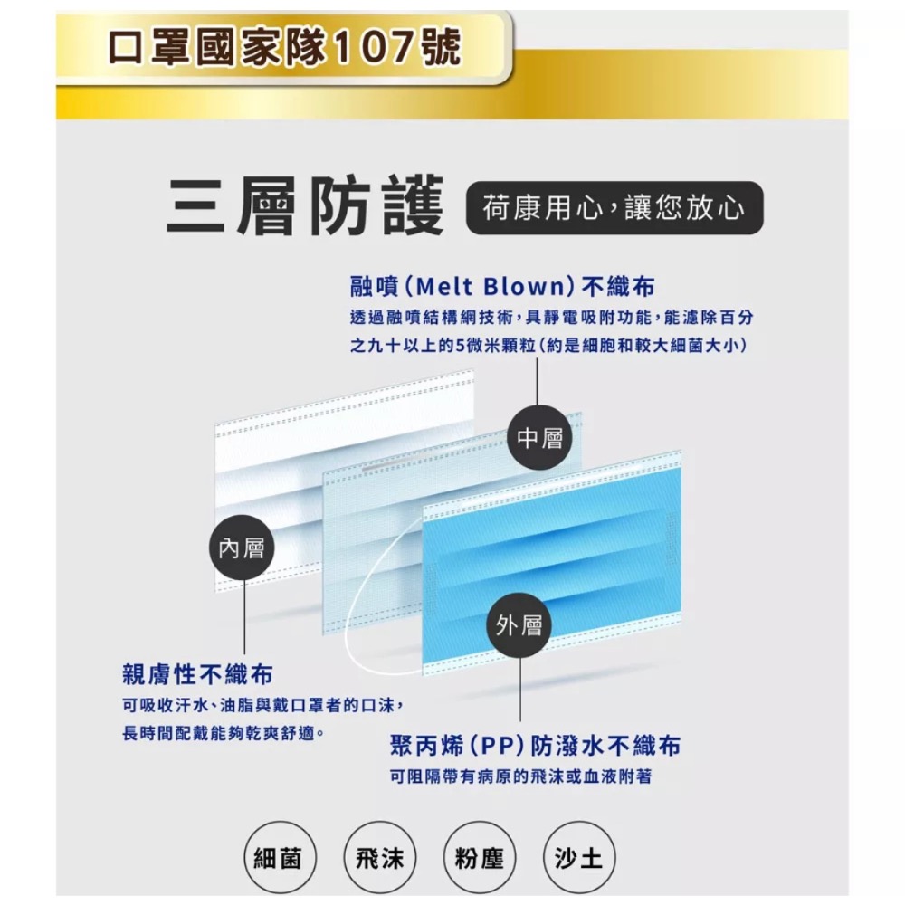 荷康『黑糖鮮奶』平面醫療口罩 50入/盒-細節圖3