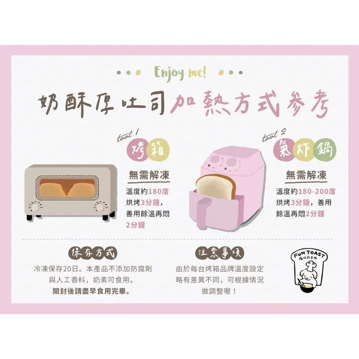 點點草莓奶酥厚片-細節圖4