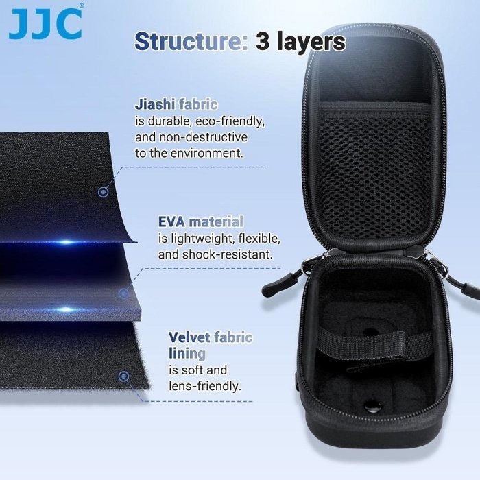 JJC 相機包 EVA硬殼保護套 理光 Ricoh GR III GR IIIx GR3 GR3x 等數碼相機收納袋-細節圖10