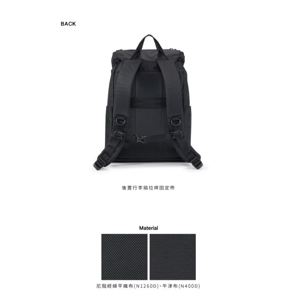 PORTER INTERNATIONAL 城市行者YOUNGSTER後背包 11738-012 代購 福袋-細節圖7