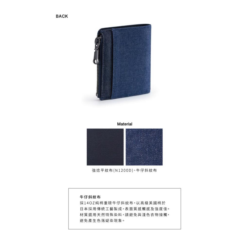 PORTER INTERNATIONAL 單寧牛仔拼接PATCH WORK雙折零錢短夾 11730-046 代購 福袋-細節圖3