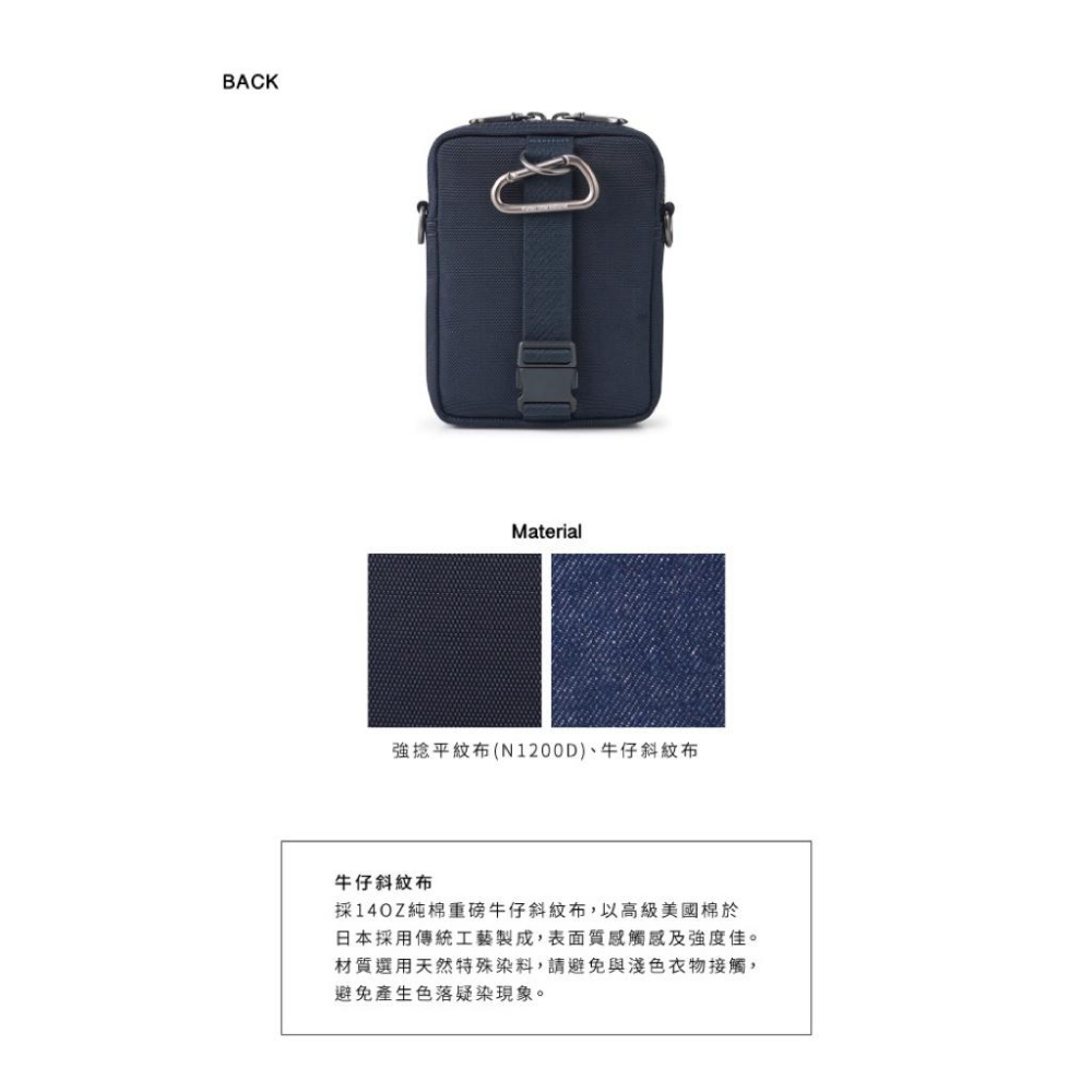 PORTER INTERNATIONAL 單寧牛仔拼接PATCH WORK腰掛包斜背包 11730-051 代購 福袋-細節圖3