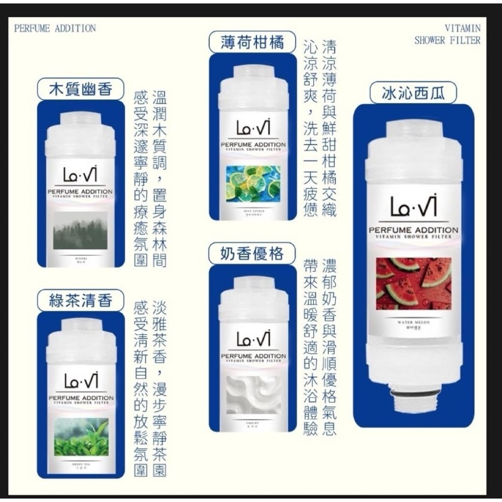 （現貨）🚚 💯韓國 BYOUR Lavi沐浴過濾器  香氛濾芯BY OUR 完美純淨沐浴過濾器 105g沐浴 蓮蓬頭-細節圖3