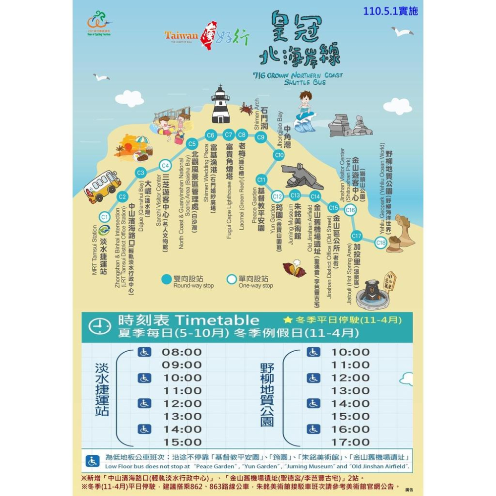 皇冠北海岸線一日旅遊卷-細節圖2