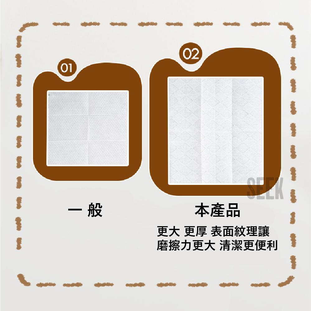 拋棄式洗碗巾現貨【Seek喜客】一次性洗碗巾 廚房清潔洗碗巾 多功能清潔抹布 泡泡洗碗巾 便攜式洗碗巾 媽媽寶寶出門必備-細節圖6