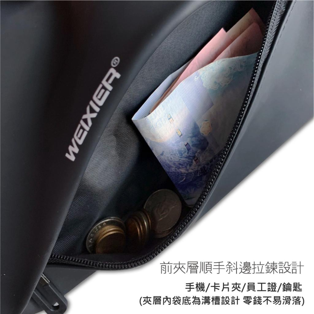 防潑水腰包現貨【Seek喜客】 斜背包 胸前包 胸包 斜肩包 單肩包 斜挎包 運動肩背包 防水 單車包-細節圖6