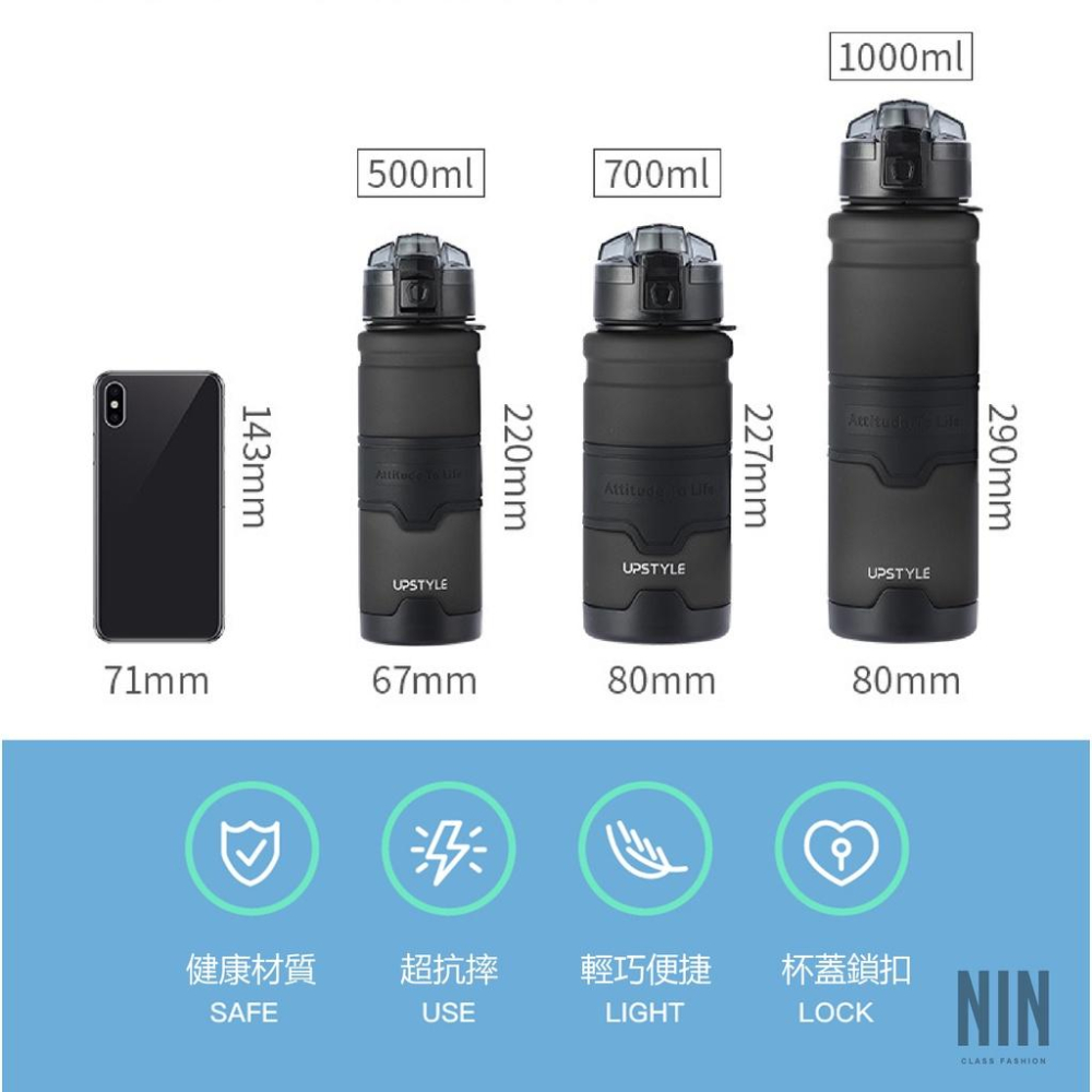 運動防摔水壺現貨 送杯刷【Seek喜客】Tritan防摔彈蓋水壺 運動水壺 大容量水壺 直飲水壺 水杯 大水壺 健身水壺-細節圖4