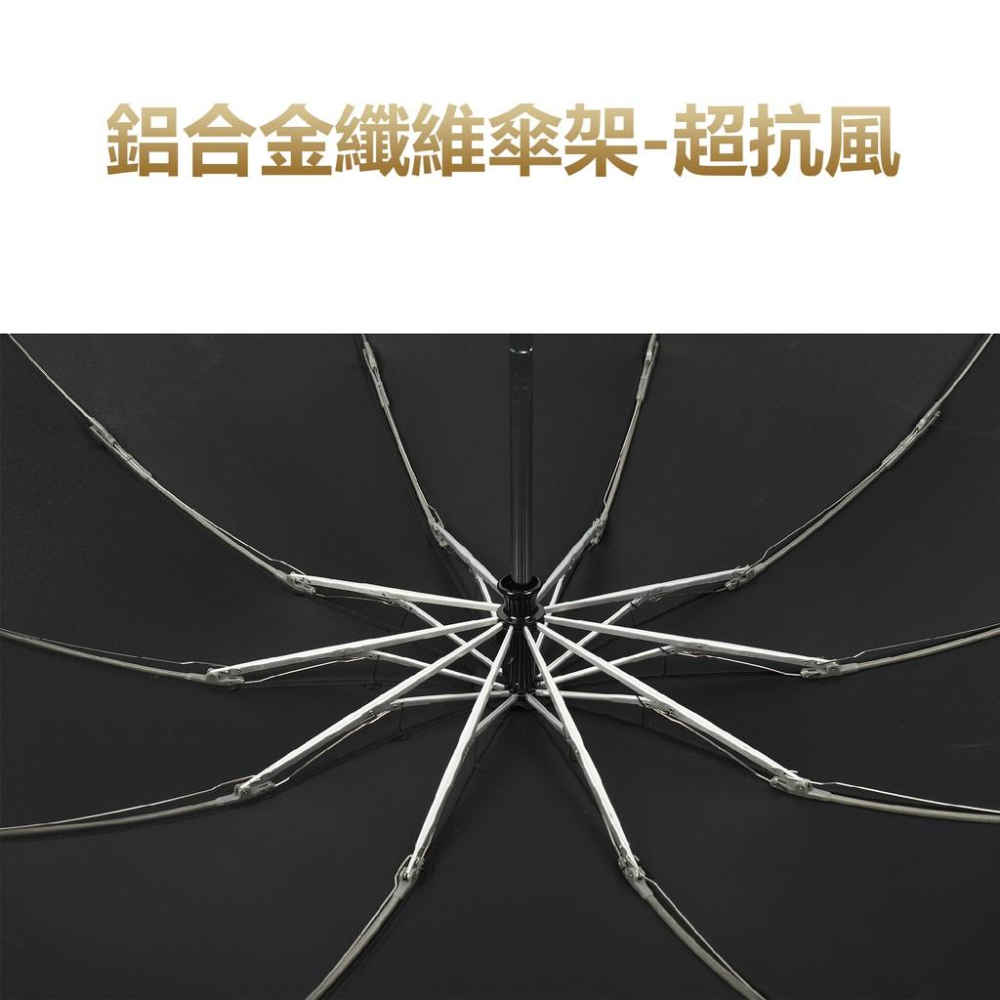 十骨反向傘現貨 【Seek喜客】 獨家科技LED燈 反向雨傘 自動傘 折疊傘 全自動雨傘 自動折疊傘 反向折疊傘-細節圖3