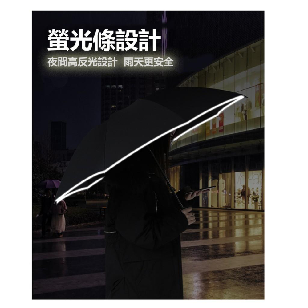 十骨反向傘現貨 【Seek喜客】 獨家科技LED燈 反向雨傘 自動傘 折疊傘 全自動雨傘 自動折疊傘 反向折疊傘-細節圖5