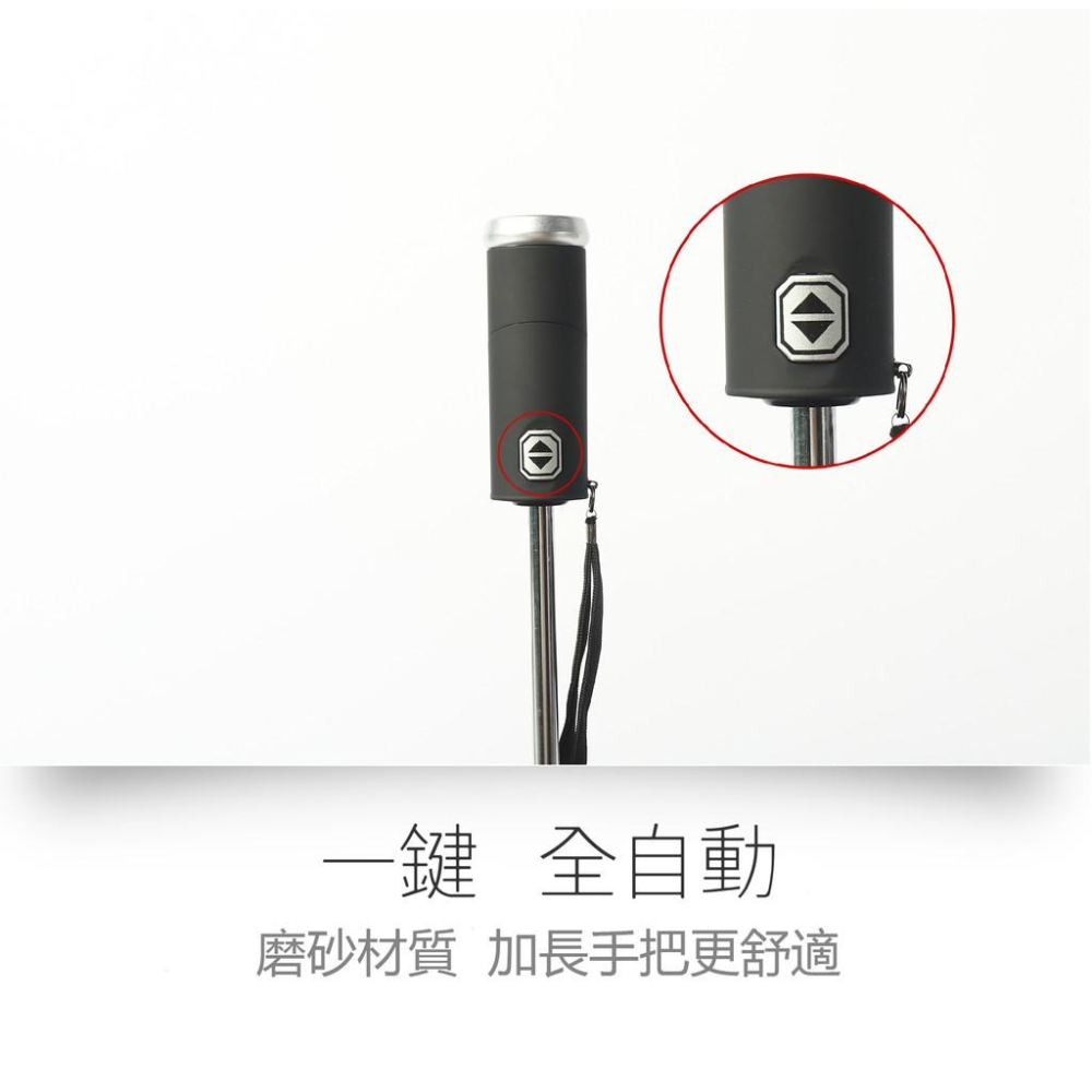 十骨反向傘現貨 【Seek喜客】 獨家科技LED燈 反向雨傘 自動傘 折疊傘 全自動雨傘 自動折疊傘 反向折疊傘-細節圖7