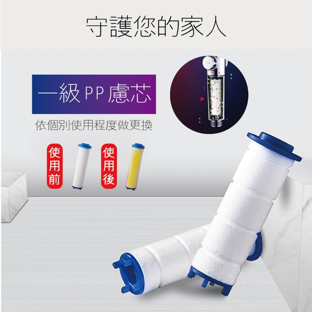 蓮蓬頭送2濾芯現貨 【Seek喜客】 花灑 一鍵止水 過濾蓮蓬頭 浴室蓮蓬頭 過濾花灑 淨化過濾水質 加壓省水過濾蓮蓬頭-細節圖5