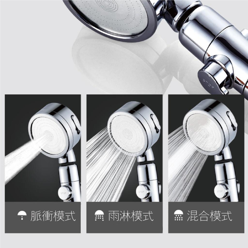 蓮蓬頭送2濾芯現貨 【Seek喜客】 花灑 一鍵止水 過濾蓮蓬頭 浴室蓮蓬頭 過濾花灑 淨化過濾水質 加壓省水過濾蓮蓬頭-細節圖7